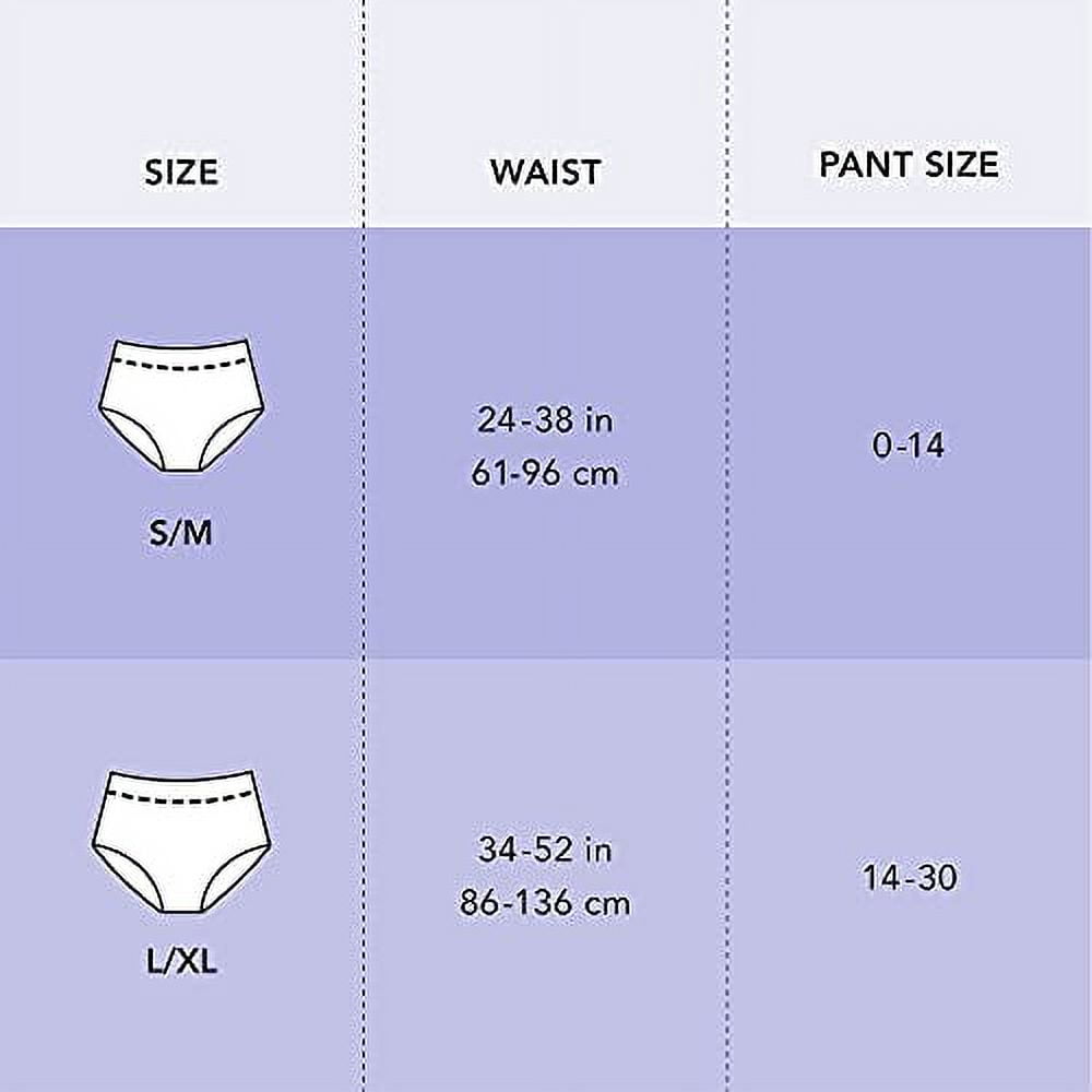 Rael Disposable Underwear for Women, Organic cotton cover - Incontinence  Pads, Postpartum Essentials, Disposable Underwear, Unsc
