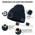 thumbnail image 5 of CENSGO Bluetooth Beanie with the Light, Unique Tech Gifts for Men, Wireless Headphones for Fishing Jogging Working, Christmas Stocking Navy Blue, 5 of 9