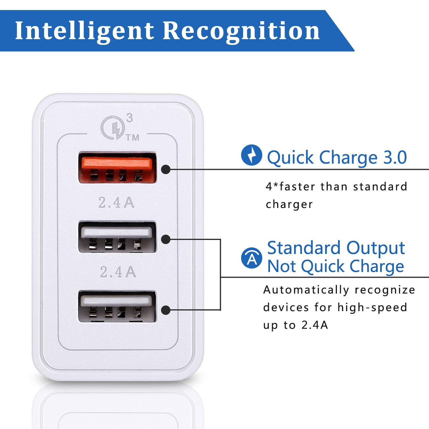 Chargeur Mural Rapide 2 Ports USB Quick Charge 3.0 - 30W Max, Vida IT, Noir