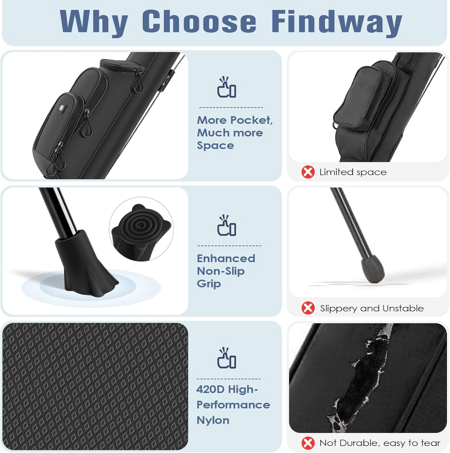 Findway Golf Stand Bag Lightweight Sunday Carry Bag with 3 Pockets for Driving Range Par 3 Executive Courses