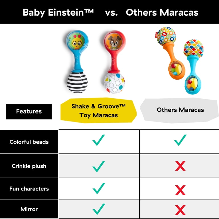 Baby Einstein Shake & Groove Toy Maracas, Ages 3+ Months, 2pk