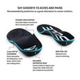 thumbnail image 5 of SOLE Active Thick Insoles, 5 of 7