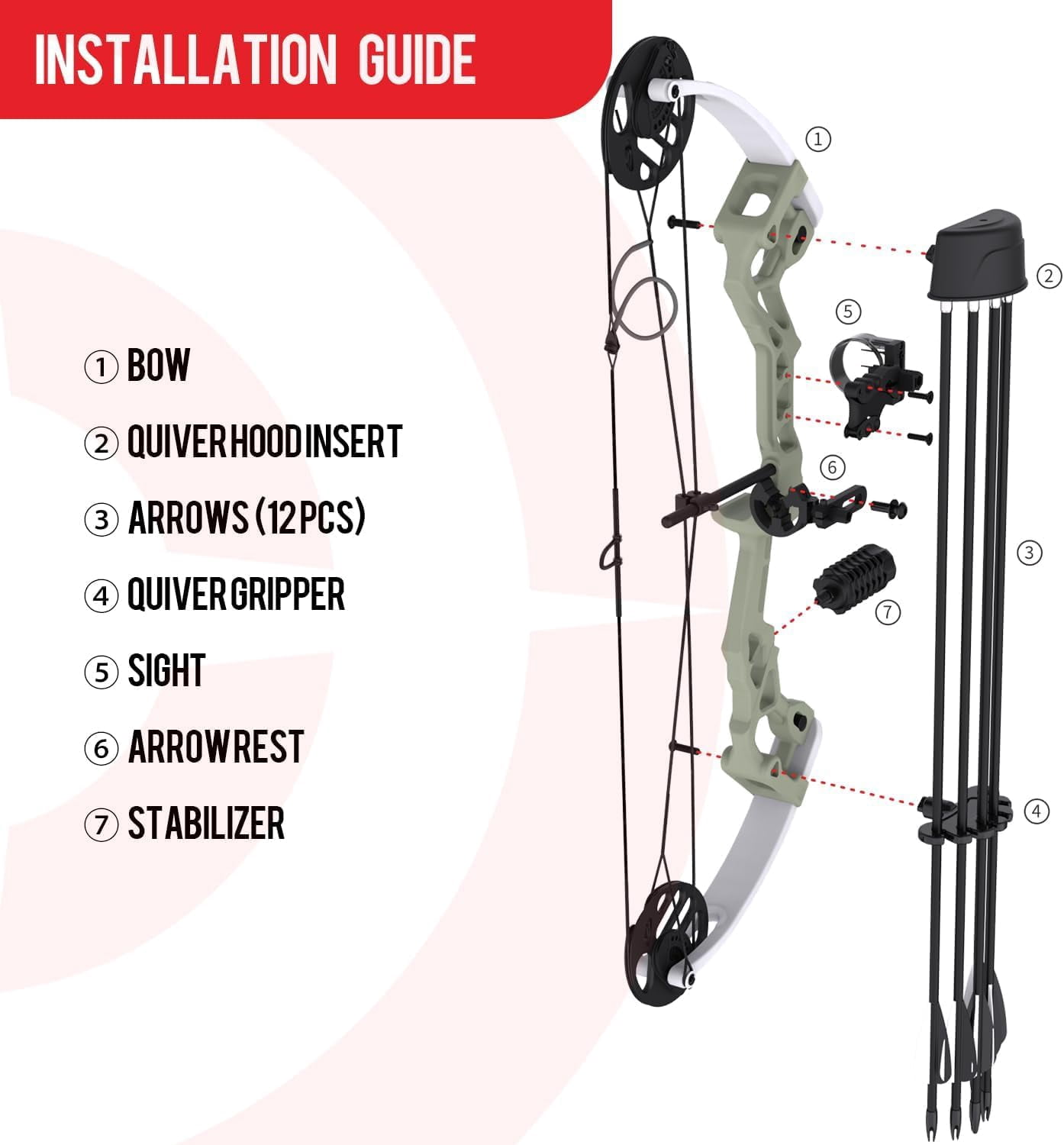 Sanlida Archery Dragon X6 Compound Bow Kit for Youth, Kids & Beginners, Bow and Arrows Set, 19”-28” Draw Length, 15-30 LBS Draw Weight, RH Only