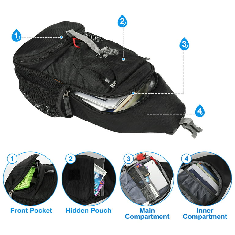 How to Choose Different Waterfly Packable Sling Bags?