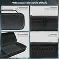 thumbnail image 4 of Bolsa De Transporte Para Consola, Funda Protectora De Terciopelo Suave Para Consola, Estuche Rígido Para Viajes, 4 of 7