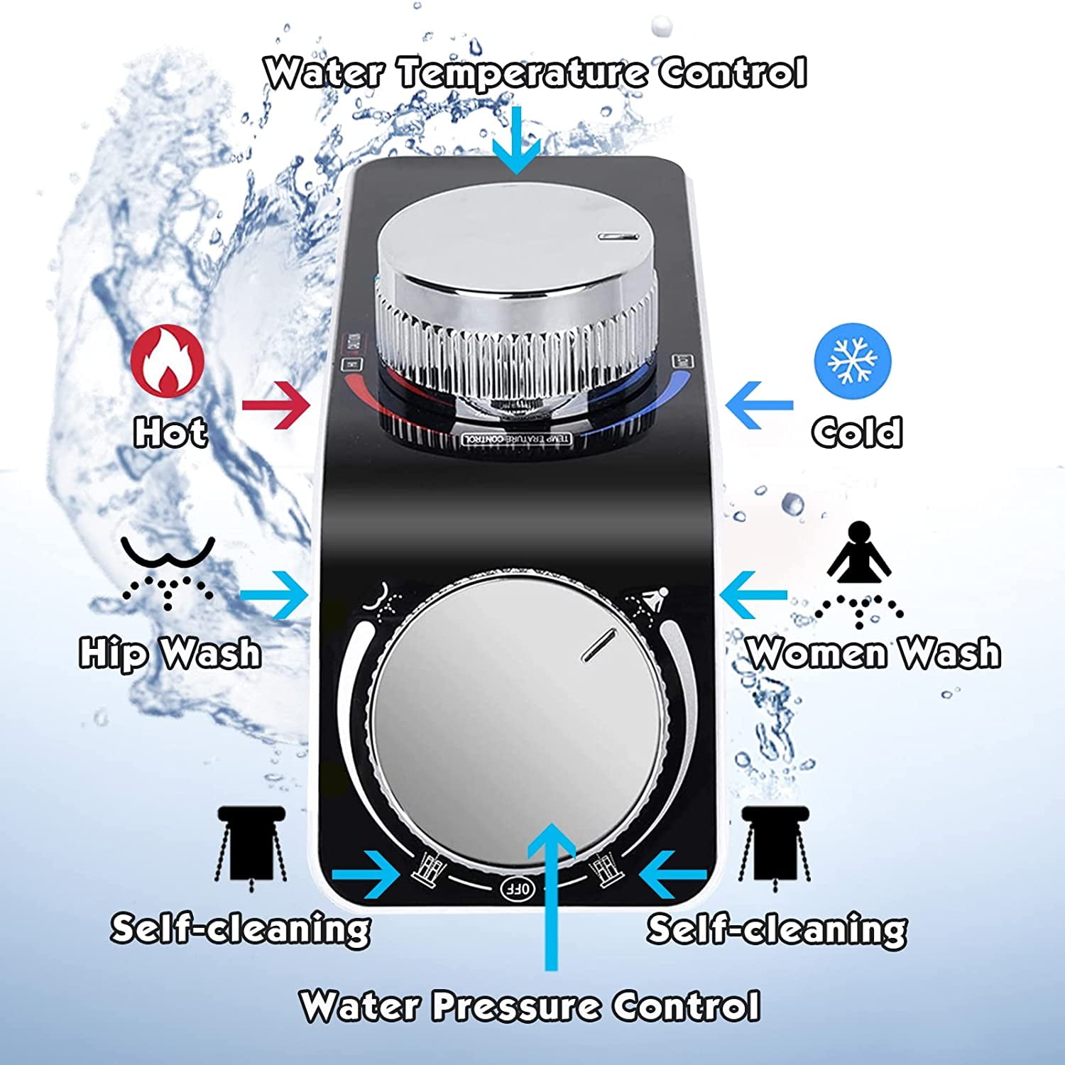 KDMLR Non-Electric Bidet Attachment for Toilet Seat with Self-cleaning Dual Nozzles, Adjustable Pressure Control