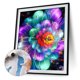 thumbnail image 3 of Cuadros Decorativos Kit de pintura por números DIY flor mano aceite arte imagen artesanía decoración del hogar (B2168) Ehuebsd embutido en tela, 3 of 9
