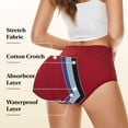 thumbnail image 3 of Period Underwear for Women, PUTUO Leakproof High-Waisted Menstrual Panties, Soft Breathable Cotton, Full Coverage Protection for Heavy Flow & Postpartum, 3 Pack, Multicolor, 3 of 8