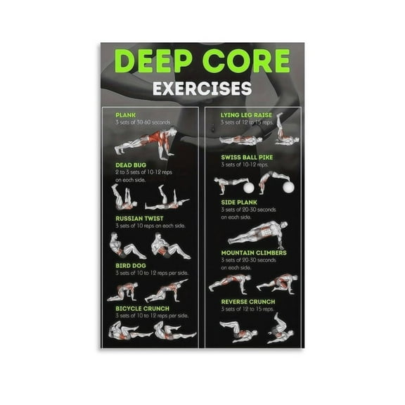 Canvas Core Exercises Poster Canvas Wall Art Aesthetic Decorative Painting Living Room Restaurants, Pool Halls And Gymstyle
