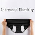 thumbnail image 5 of Rciityk Womens Menstrual Period Underwear High Waisted Panties Menstrual Leak Proof Heavy Panties Ladies Comfort Breathable Panties 2PCS - Spring/Summer Savings Clearance, 5 of 7