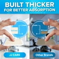 thumbnail image 2 of JJ CARE Hydrocolloid Dressing 4x4 [Pack 10], 0.8MM Thick Large Hydrocolloid Bandages with Border, Self-Adhesive Thin Hydrocolloid Wound Dressing, Wound Care Bandages for Bedsores and Blisters, 2 of 8