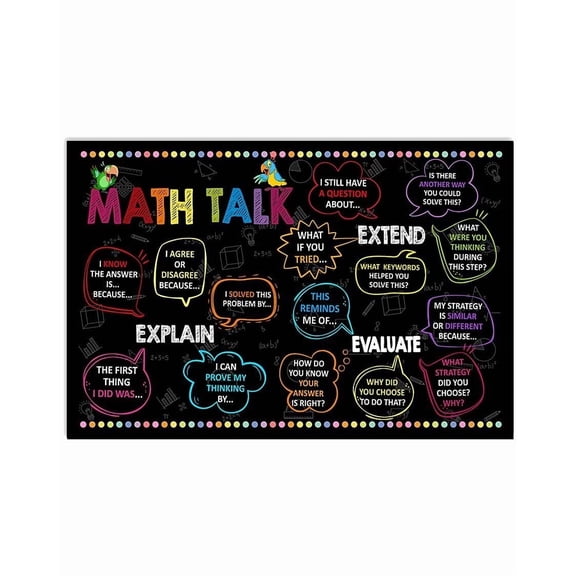 Math Classroom Poster Math Talk Poster Gifts For Teacher, High School Classroom, Middle School Classroom or Elementary Classroom Decorations Poster