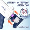 thumbnail image 4 of Pistola de agua eléctrica Hugeway Auto Squirt LED de 9,8 m de alcance, 4 of 6