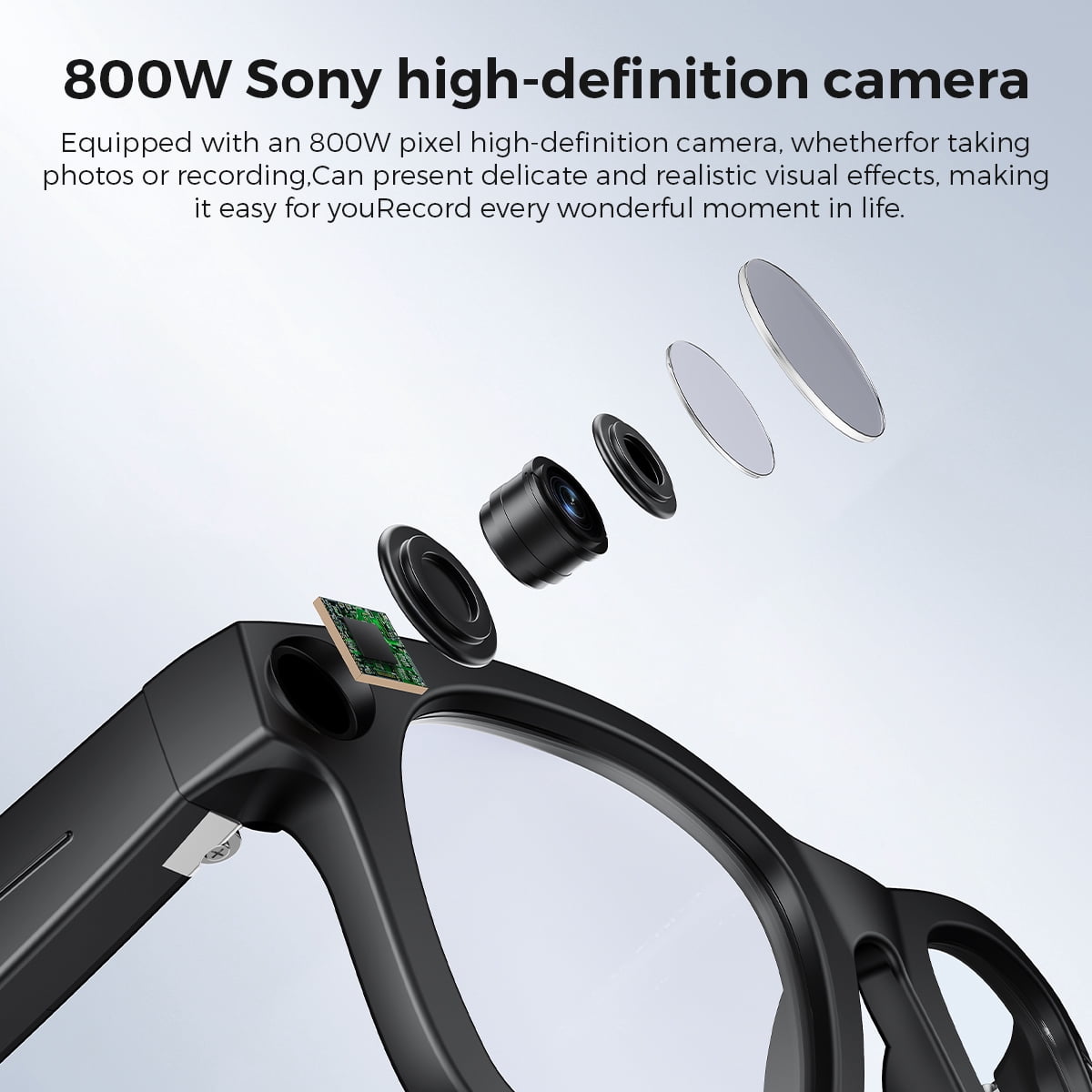MIRO iVision6 AI Smart Glasses with ChatGPT Integration - Hands-Free Translation & Camera, 1080P Video Recording, 32GB Memory
