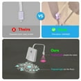 thumbnail image 4 of Rechargeable Toilet Light Sensor Light Toilet RGB Mood Light Smart Night Light Body Sensor + Light Sensor 500mAh Battery, 4 of 6