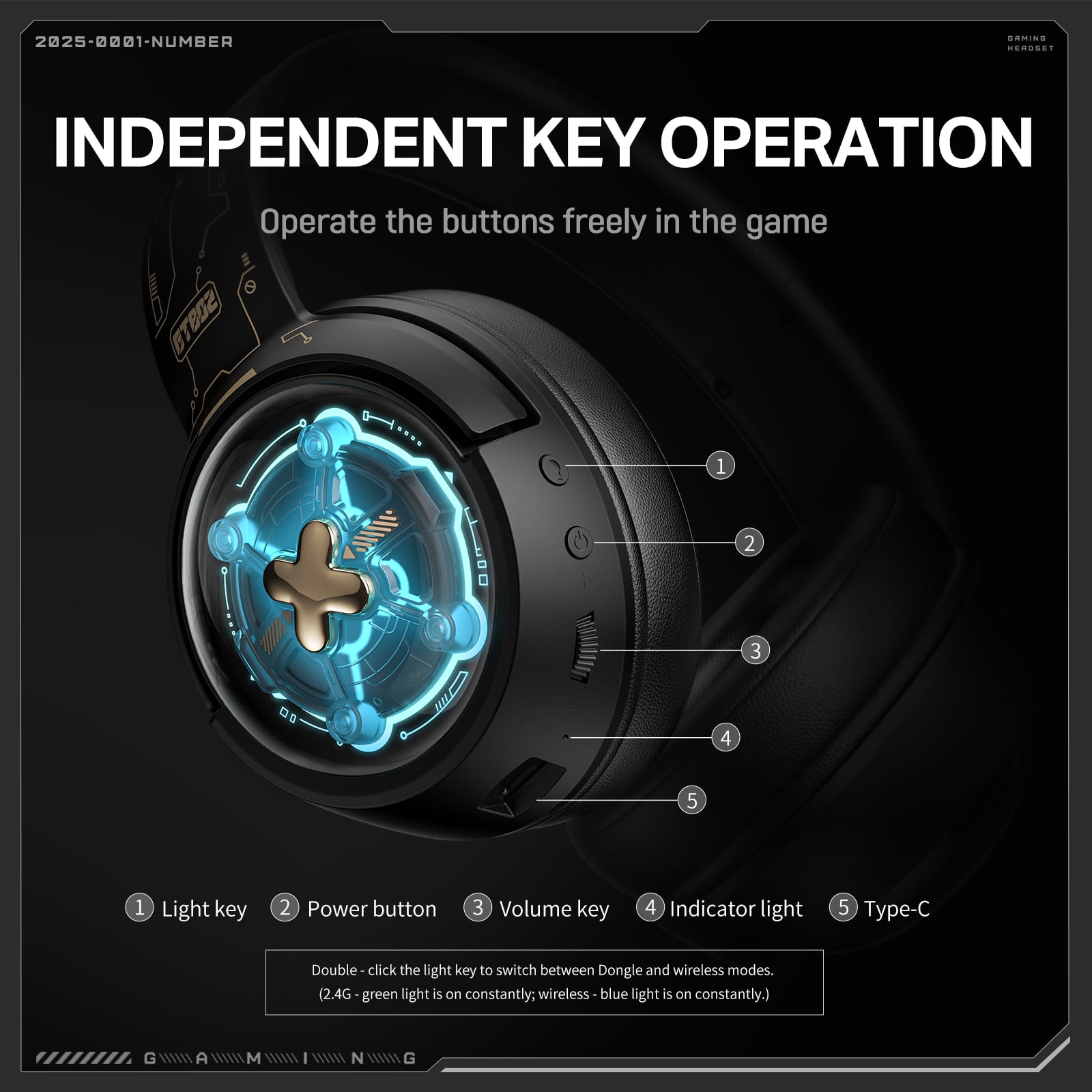 Wireless Gaming Headset for PS5/PC/PS4/Switch,Wired/2.4G/Bluetooth Gaming Headphones with Mic/Surround Sound/Space Capsule Design and Cool Linght/1000mAh Large Battery/Black