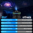 thumbnail image 7 of DAYBETTER Galaxy Projector, 4K HD 13-in-1 Planetarium Light Projector with Meteor, Space Night Light for Bedroom, Ceiling, Gift for Kids & Adults, 7 of 7