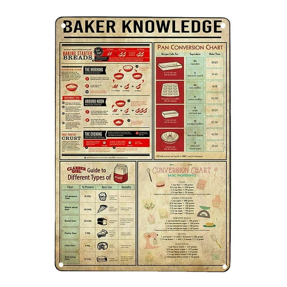 8x12 IN Baker Knowledge Metal Signs Kitchen Decor Conversion Chart Retro Posters Art Printing Plaque Home Wall Decor Gift For Lovers es