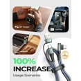 thumbnail image 2 of Cable de carga AINOPE USB C a USB C de 60 W para iPhone iPad, 2 of 8