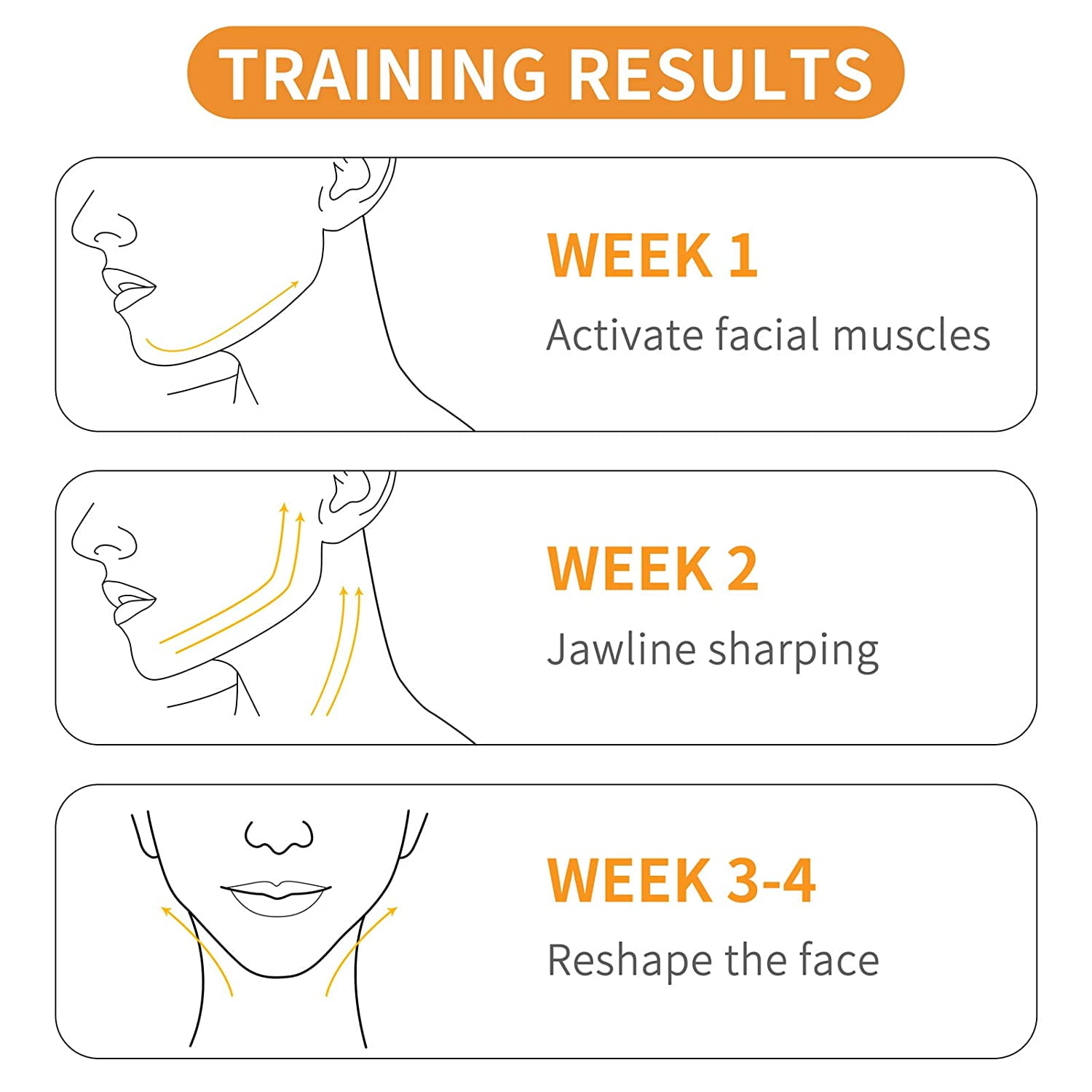 Simple Jaw Workout Reduce Double Chin The Original Jaw Exerciser for