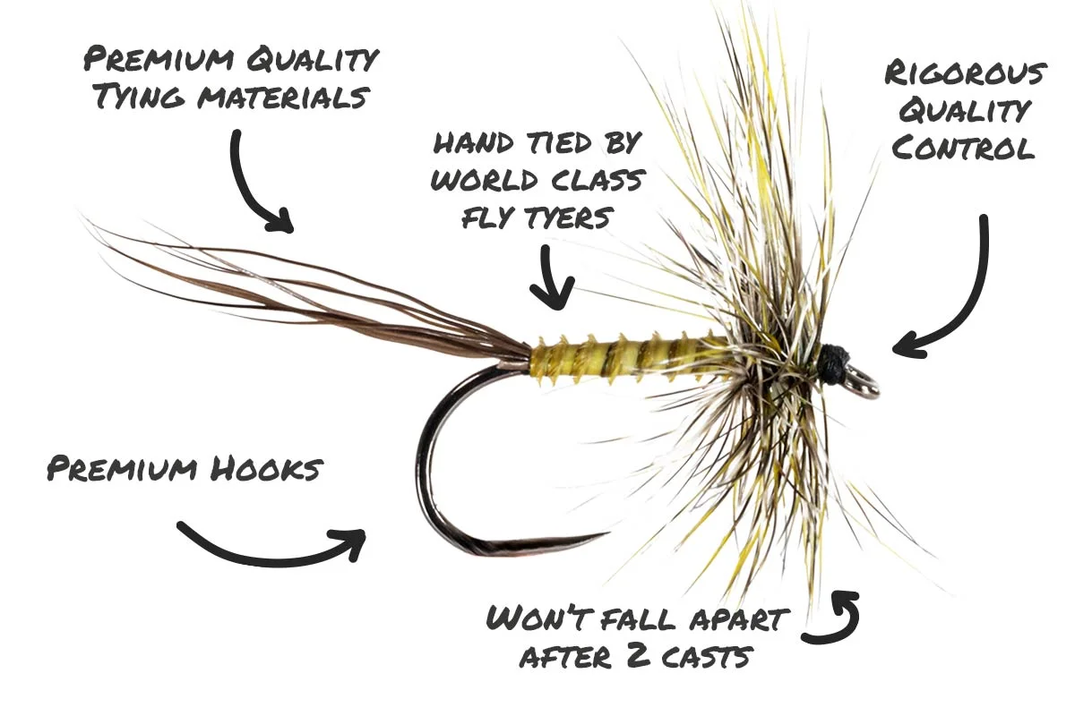 Postfly Trout Fly Fishing Kit