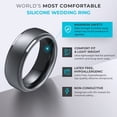 thumbnail image 2 of ThunderFit Silicone Men’s Wedding Rings, 10mm Wide 2.5mm Thick Rubber Wedding Bands, 2 of 5