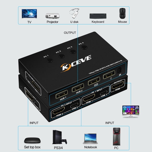Switcher,4k@60hz Switch 4 Sync Output Audio 4 Port Out Switcher With Remote Sync Output In 1 Out 4 In 1 With Remote Sync Output Audio Video Out Er With Eryue Huiop Port U-sb Switcher Dsfen