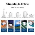 thumbnail image 4 of Electric Air Pump with 5 Nozzles USB Quick Air Pump with 2500mAh Battery for Inflator Deflator Pumps Inflatables Air Mattress Air Bed Pool Swimming Ring, 4 of 7