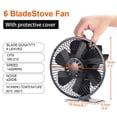 thumbnail image 3 of 6 Blades Heat Powered Stove Fan with Cover Log Wood Burner Eco Quiet Large Air Volume Fireplace Fan ,Efficient Warmth, 3 of 6