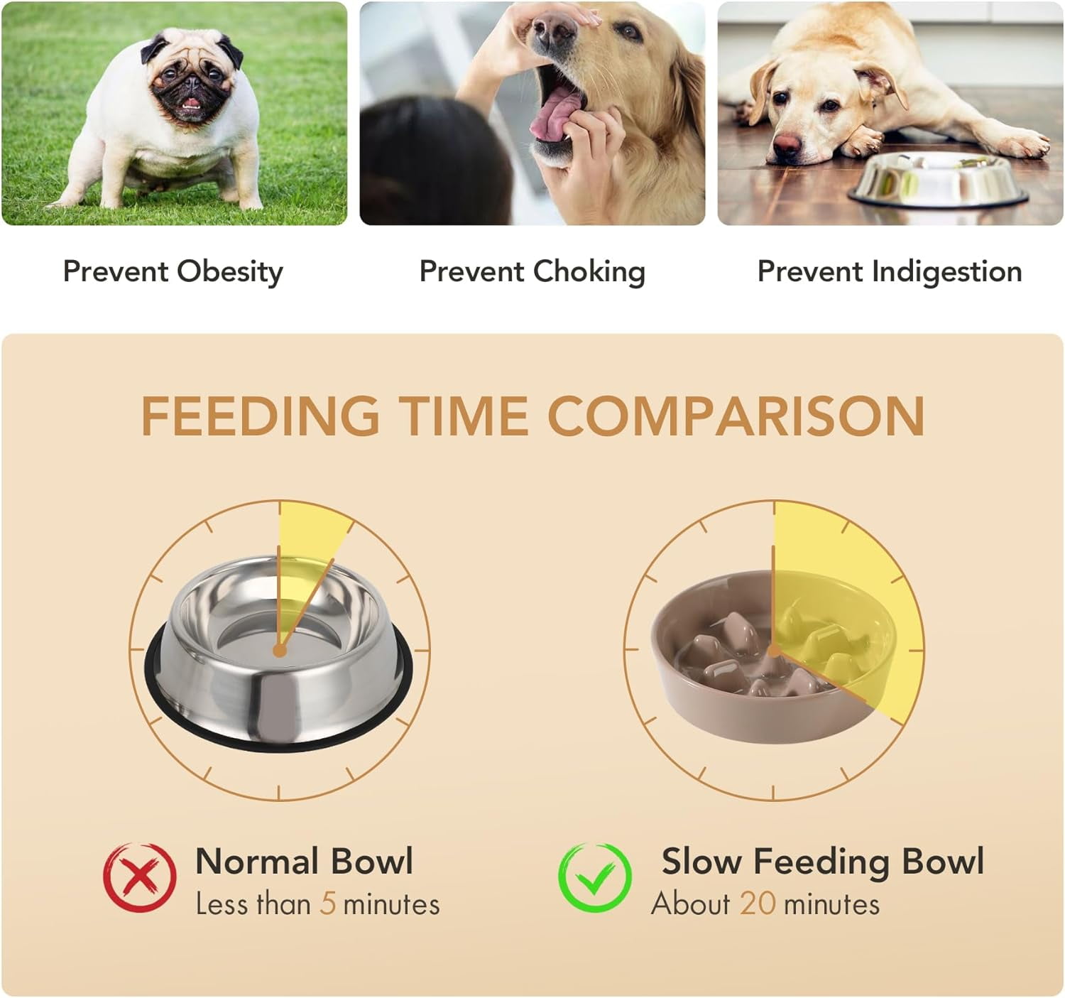 Ceramic 1.2 Cup Raised Slow Feeder Dog Bowl Set, Elevated 6.1inch Bowl and 7.3inch Puzzle Slow Food Dish with Wooden Stand for Medium and Small Dog, Anti-Gulping (2 x Brown Coffee+ Stand)