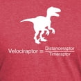 thumbnail image 3 of CafePress - Velociraptor Funny Science T Shirt - Mens Tri-blend T-Shirt, 3 of 4