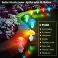 thumbnail image 3 of Amdohai Cross-border New Mushroom Light Outdoor LED Solar Mushroom Light Courtyard Garden, 3 of 5