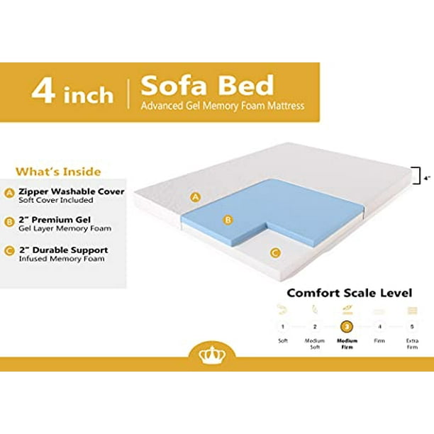 Cool gel top full size mattress