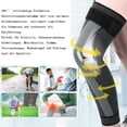 thumbnail image 4 of Compression Knee Brace, Full Leg Sleeve Ergonomic Design for Comprehensive Protection and Comfort (Pair), 4 of 5