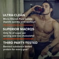 thumbnail image 6 of GNC AMP Pure Isolate Whey Protein Powder, Muscle Growth, Recovery, & Performance, 25g Protein, 5g BCAA, 1g Sugar, Gluten Free, Chocolate Frosting, 28 Servings, 6 of 6