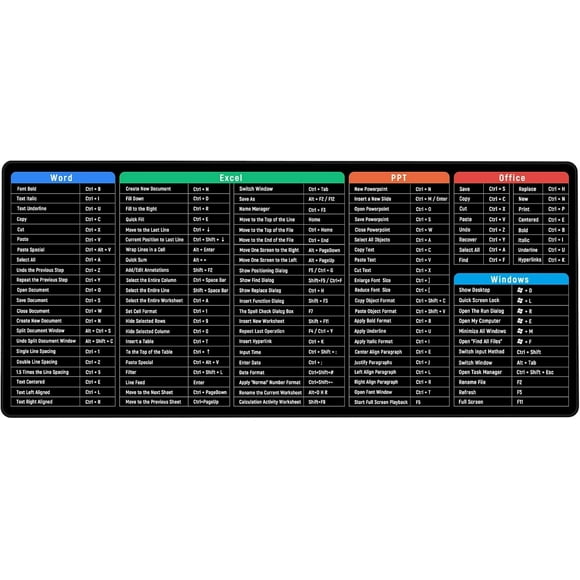 shiyou-Keyboard Excel Shortcuts Mouse Mat Large XL (800x300mm) Thick Extended Mouse Pad Desk Pad Soft Computer Keyboard Mice Mat for MacBook, PC, Laptop, Office