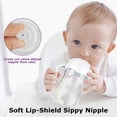 thumbnail image 4 of Kit de Conversión a Vaso con Pajilla joyfeed para Biberones Philips Avent, 4 of 8