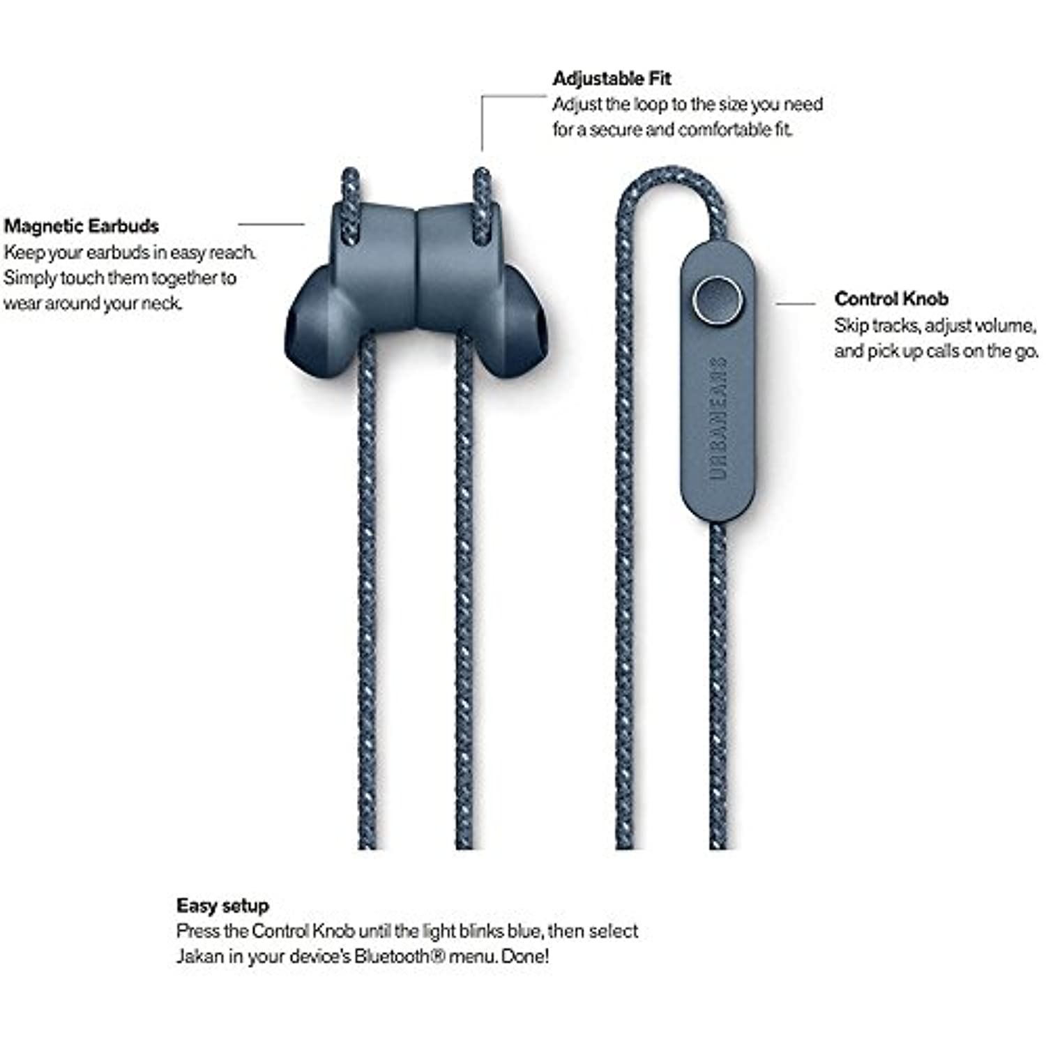Urbanears Jakan Bluetooth Wireless in 