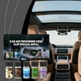 thumbnail image 2 of Car Air Fresheners Car Air Freshener Set 50Ml Scented Delight for A Pleasant Drive Car Scents Air Freshener, 2 of 9