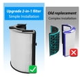 thumbnail image 2 of Filtro de repuesto HEPA YUEFENG TP06 para Dyson HP06-09, 2 of 8