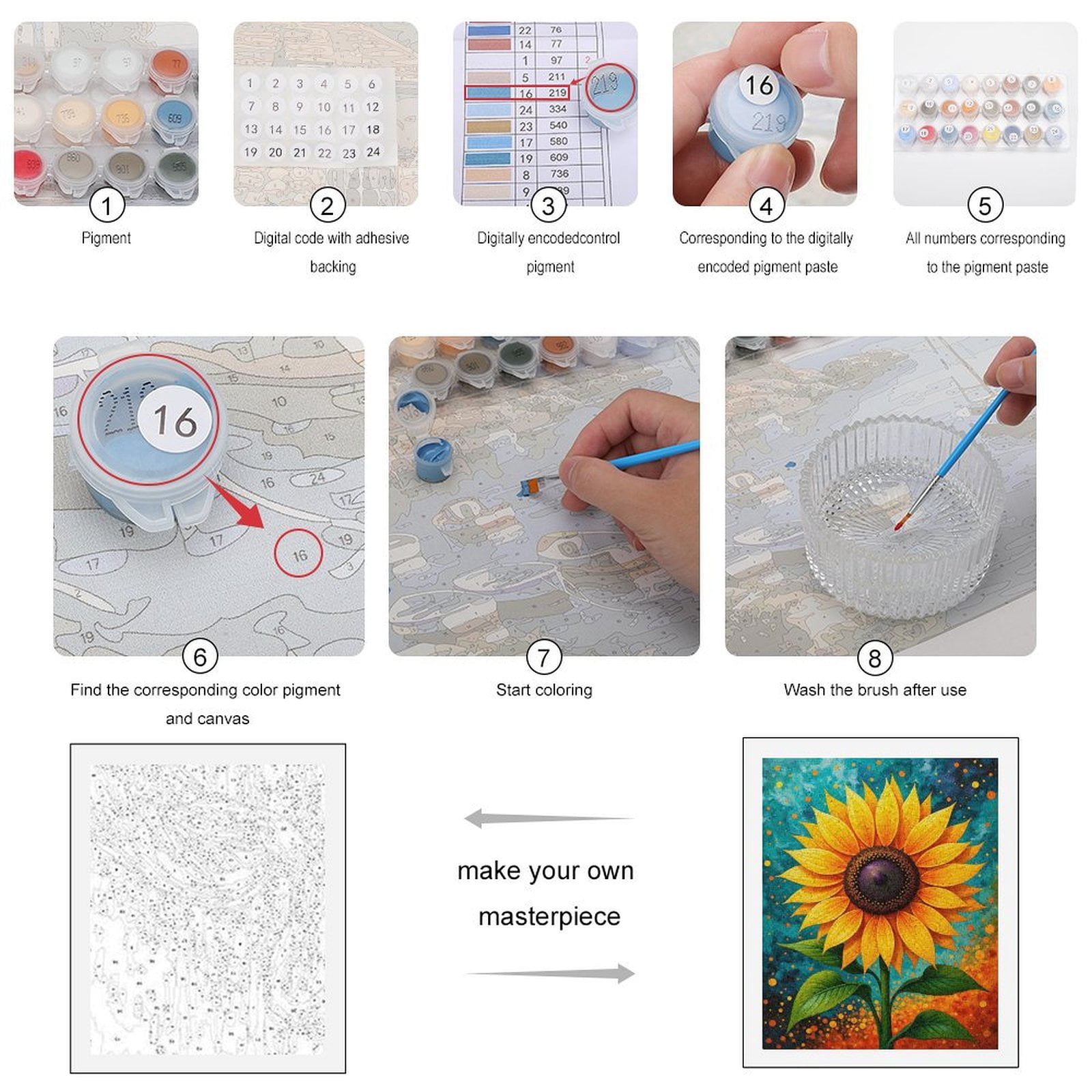 Paint by Numbers Kit for Adults, Colorful Sunflower Art Fantasy Nature Paint by Numbers, Easy Paint by Numbers Kit for Adults Beginner, DIY Adult Paint by Number Kits on Canvas, Home Decor