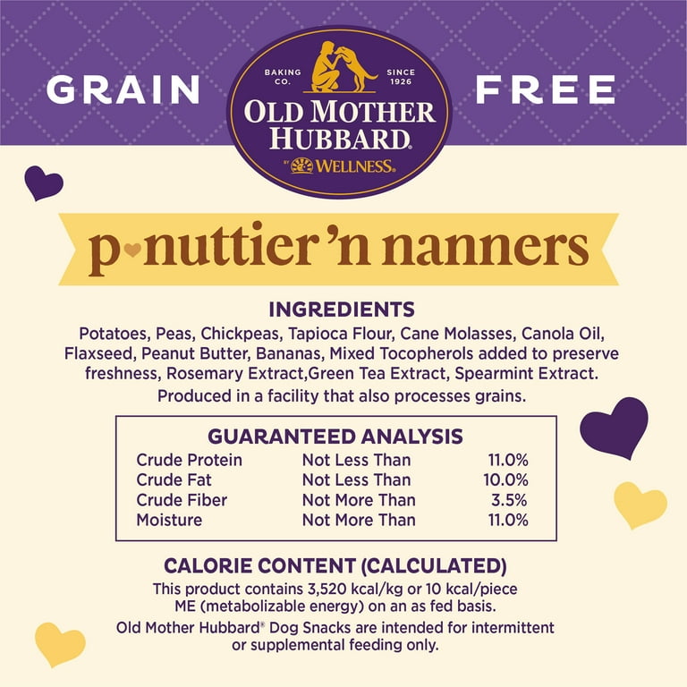 Old mother hubbard 2025 p nuttier