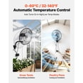 thumbnail image 4 of VEVOR Wall Mount Fan, 20 in Wall Mounted Hanging Fan with Oscillating & Mist, Remote, IP44-rated, 3-Speed, 18h Timer, Temperature Control, Powerful for Industry, 4 of 9