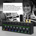 thumbnail image 3 of 8 Channel Headphone Amplifier, Metal Shell Stereo Amp with RGB Light, 8 Outputs 1 Input Independent Volume Control for Studio Recording Live Performance Band Practice, 3 of 7