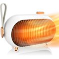 thumbnail image 1 of 900W Ceramic Fan Heater, HPYLIFH Fan Heater with 3-Speed Power Adjustment, 3 Seconds to Heat Electric Heater Multiple Protection for Bedroom, Working, 1 of 5