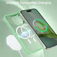 thumbnail image 2 of Funda Magnética BENTOBEN para iPhone 15 Pro Max Verde Translúcido, 2 of 9