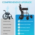 thumbnail image 4 of Erinnyees 24V Electric Wheelchair Foldable, 500W Dual Motor All-Terrain Lightweight Wheelchair, Black, 4 of 8