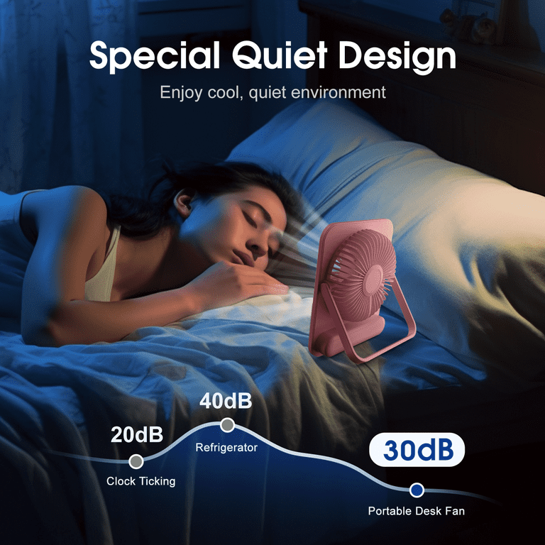 Kidsjoy Portable USB Rechargeable Desk Fan, 100 Speeds photo 5