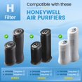 thumbnail image 4 of Filtros de repuesto de carbono HEPA + para purificador de aire Honeywell, 4 of 7