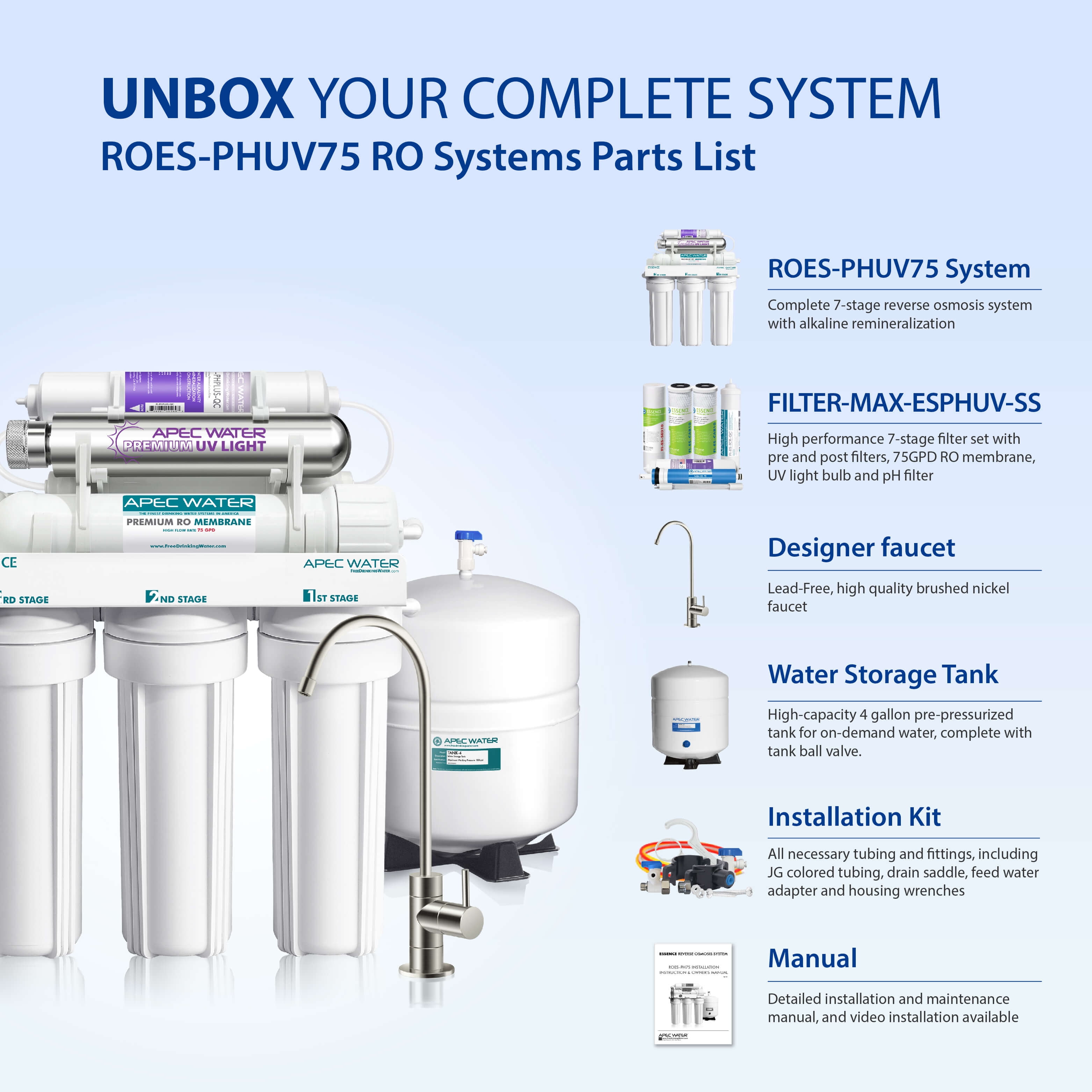 APEC pH+ Alkaline Mineral UV Sterilizer 75 GPD 7-Stage Under-Sink Reverse Osmosis Drinking Water Filter System (Essence ROES-PHUV75)